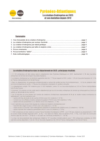 La création d'entreprise dans les Pyrénées-Atlantiques en 2025