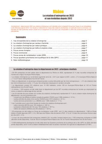 La création d'entreprise dans le Rhône en 2022