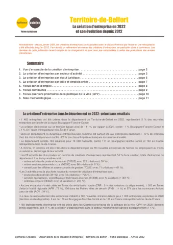 La création d'entreprise sur le Territoire-de-Belfort en 2022