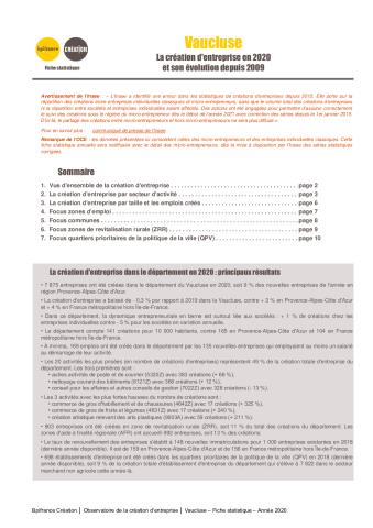 La création d'entreprise dans la Vaucluse en 2020
