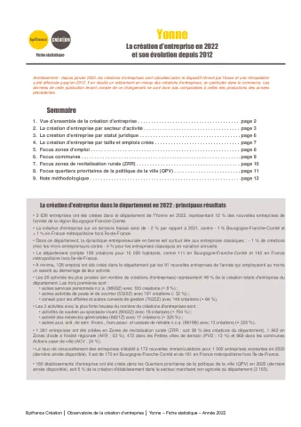 La création d'entreprise dans l'Yonne en 2022