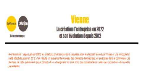 Création d'entreprise dans la Vienne en 2022