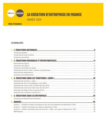Note d'analyse annuelle 2024