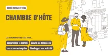 Dossier Projecteurs - Chambre d'hôte
