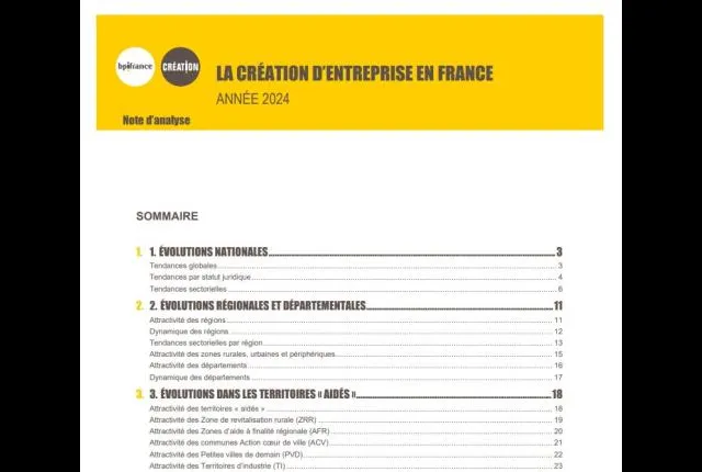 Note d'analyse annuelle 2024