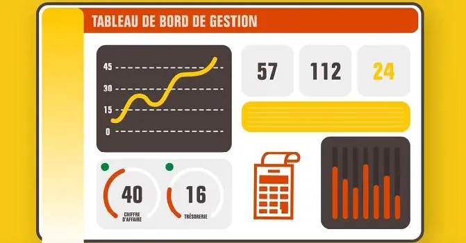 Les moments de vie de l'entrepreneur : "Je gère"