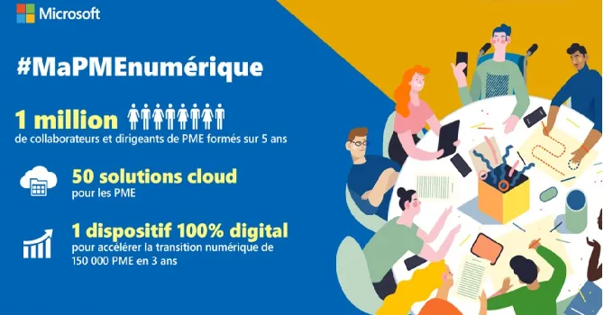 Ma PME numérique de Microsoft