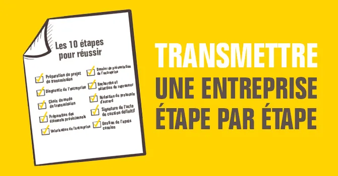 Infographie : les 10 étapes de la transmission d'entreprise
