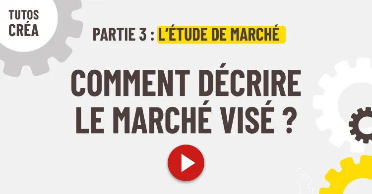 Décrire le marché visé