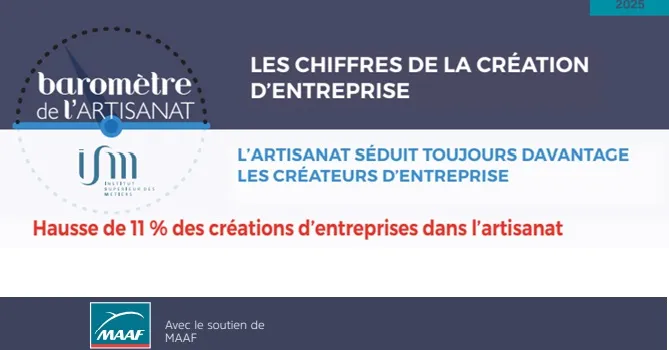 baromètre artisanat