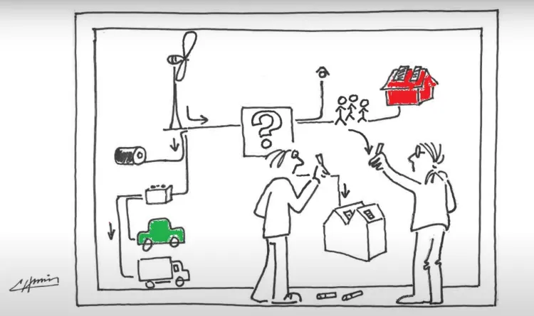 Retour d'expérience de l'enseignant Jean-Charles Caillez sur la classe renversée