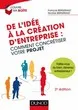 De l'idée à la création d'entreprise