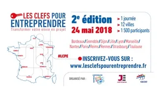 Visuel Les clés pour entreprendre