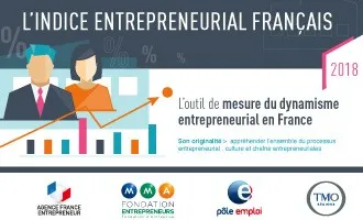 Indice entrepreneurial français