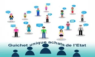 Guichet unique achats