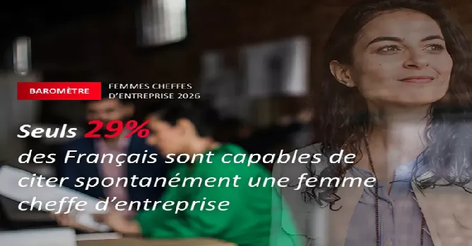 Baromètre Femmes cheffes d'entreprise