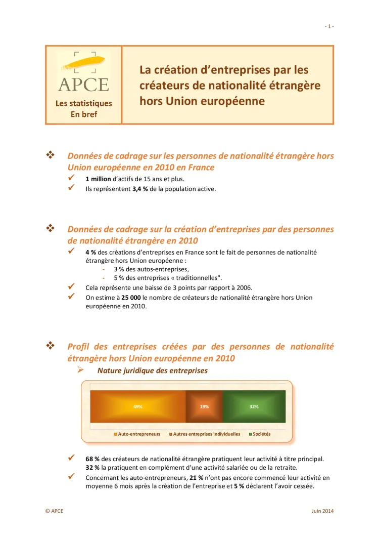 APCE : La création d'entreprises par les créateurs de nationalité étrangère hors Union européenne (2014 - Synthèse)