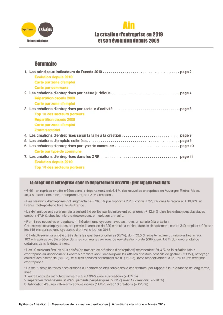 La création d'entreprise dans l'Ain en 2019