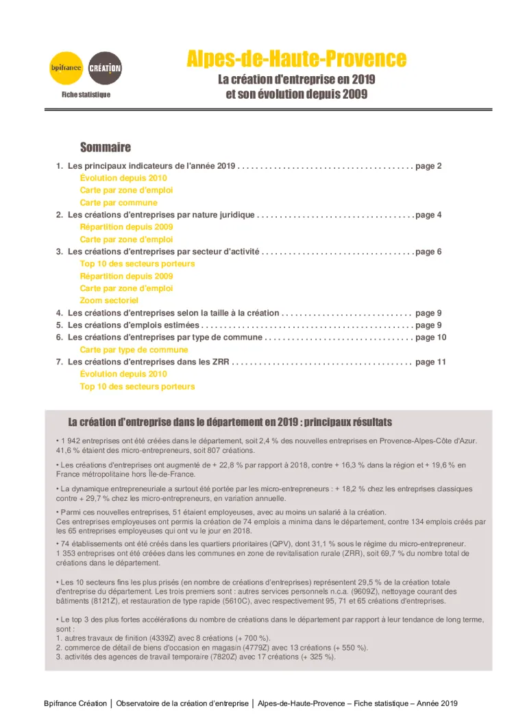 La création d'entreprise dans les Alpes-de-Haute-Provence en 2019