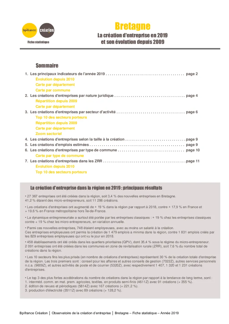 La création d'entreprise en Bretagne en 2019