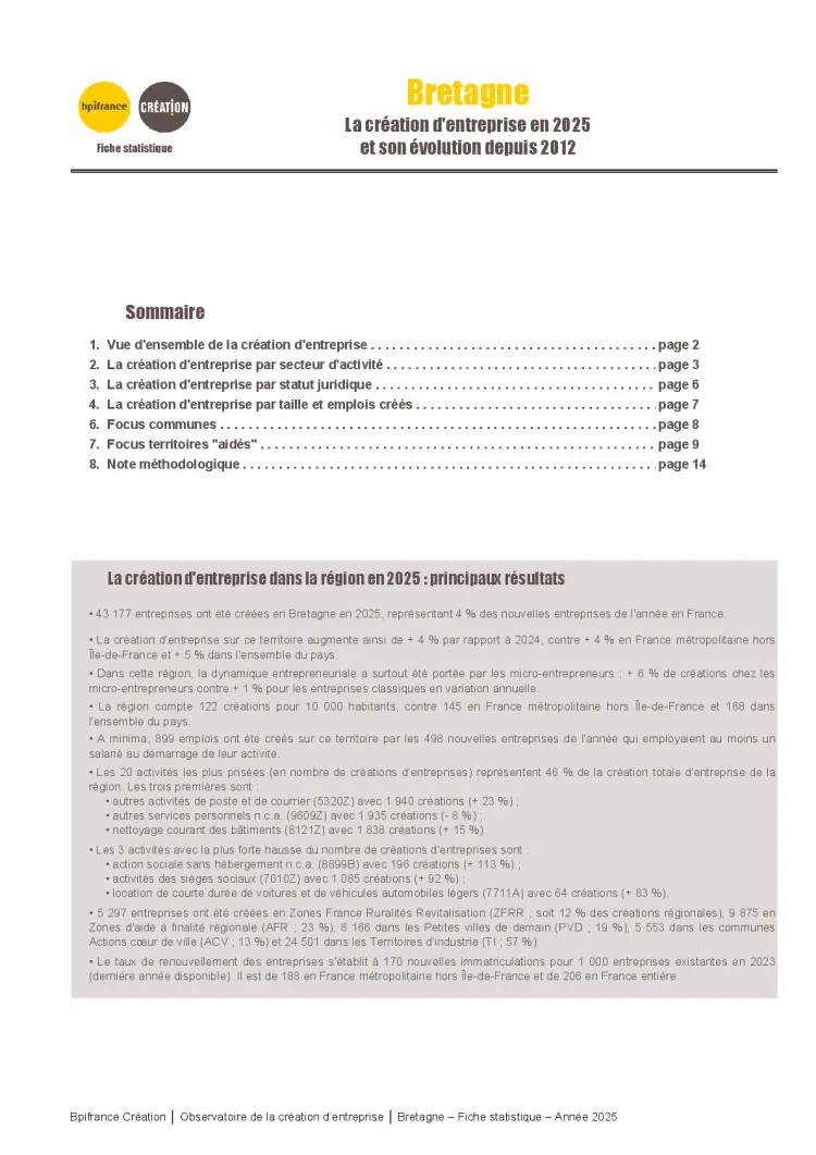 La création d'entreprise en Bretagne en 2025