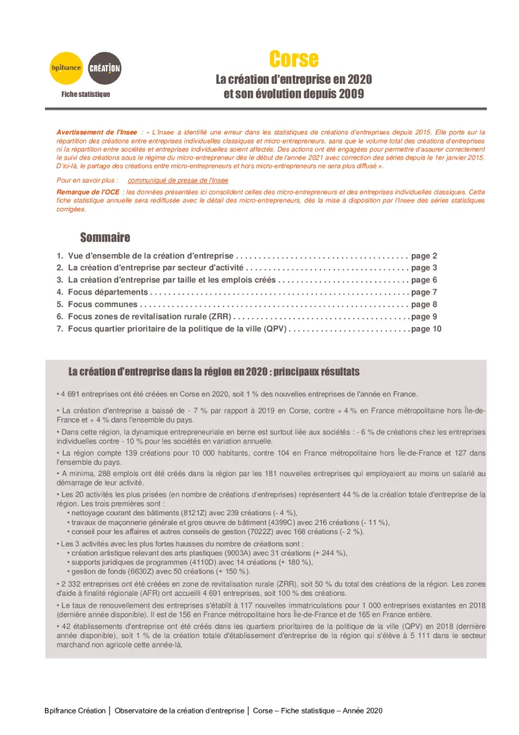 La création d&#039;entreprise en Corse en 2020