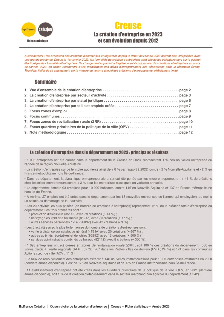 La création d'entreprise dans la Creuse en 2023
