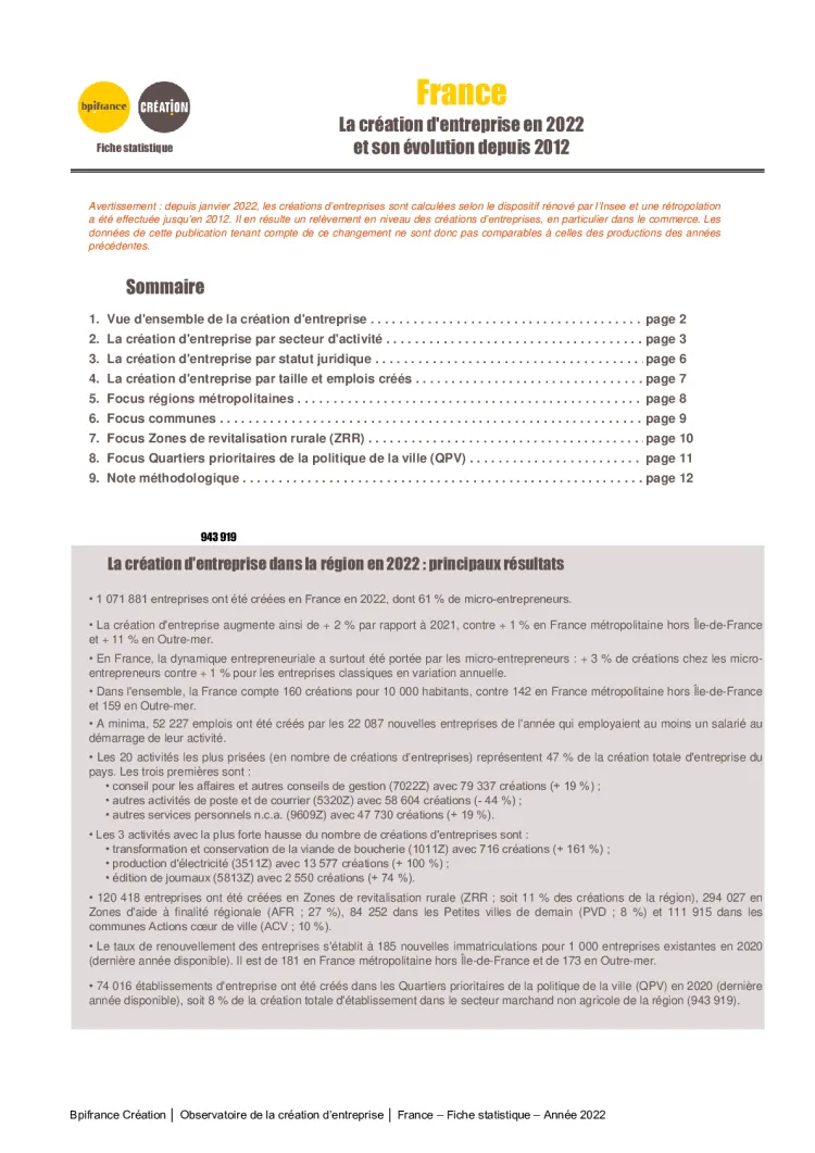La création d'entreprise en France en 2022