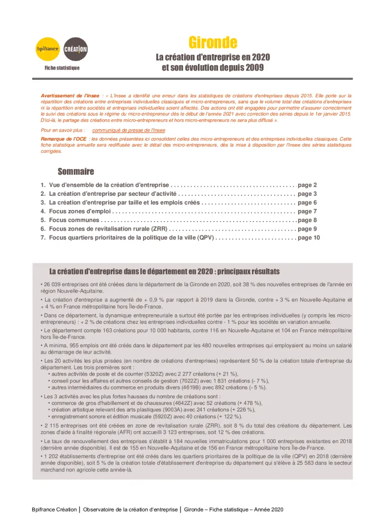 La création d'entreprise en Gironde en 2020