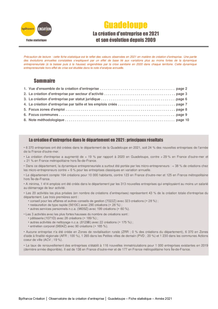 La création d'entreprise en Guadeloupe en 2021