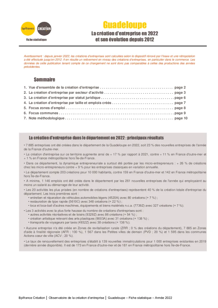 La création d'entreprise en Guadeloupe en 2022
