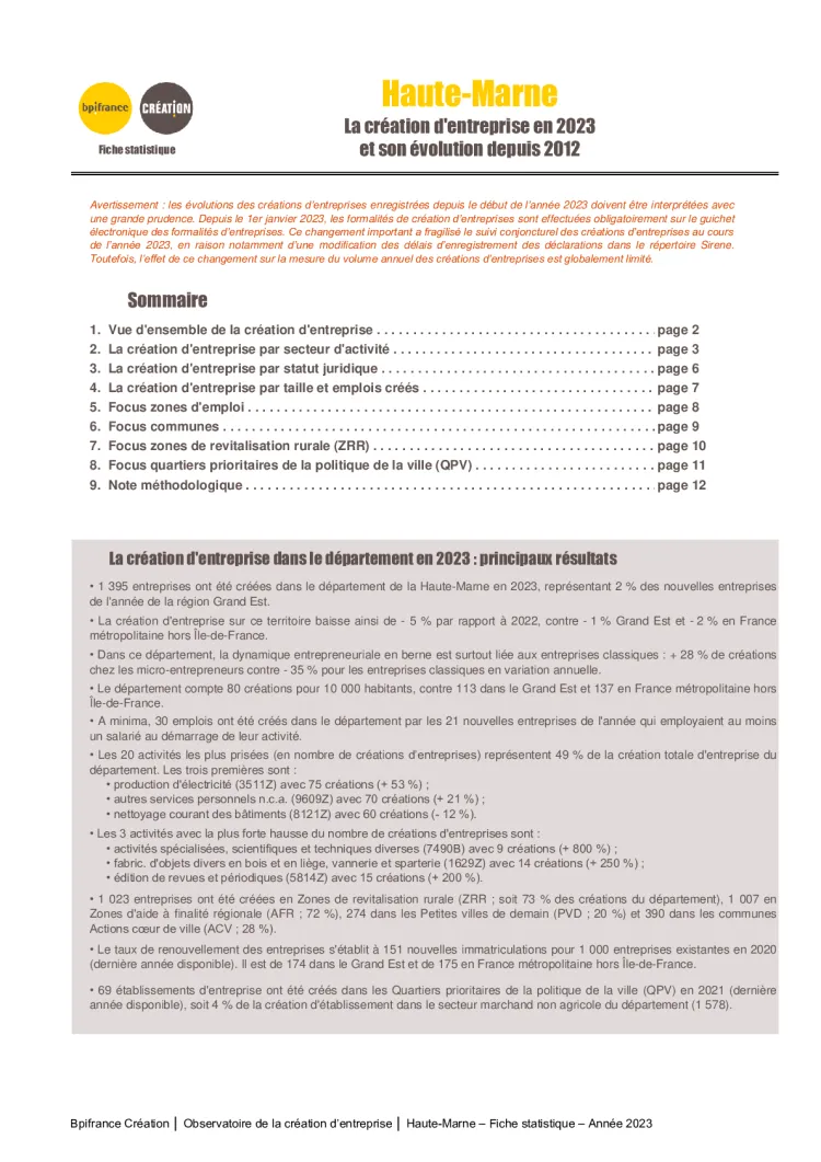 La création d'entreprise dans la Haute-Marne en 2023