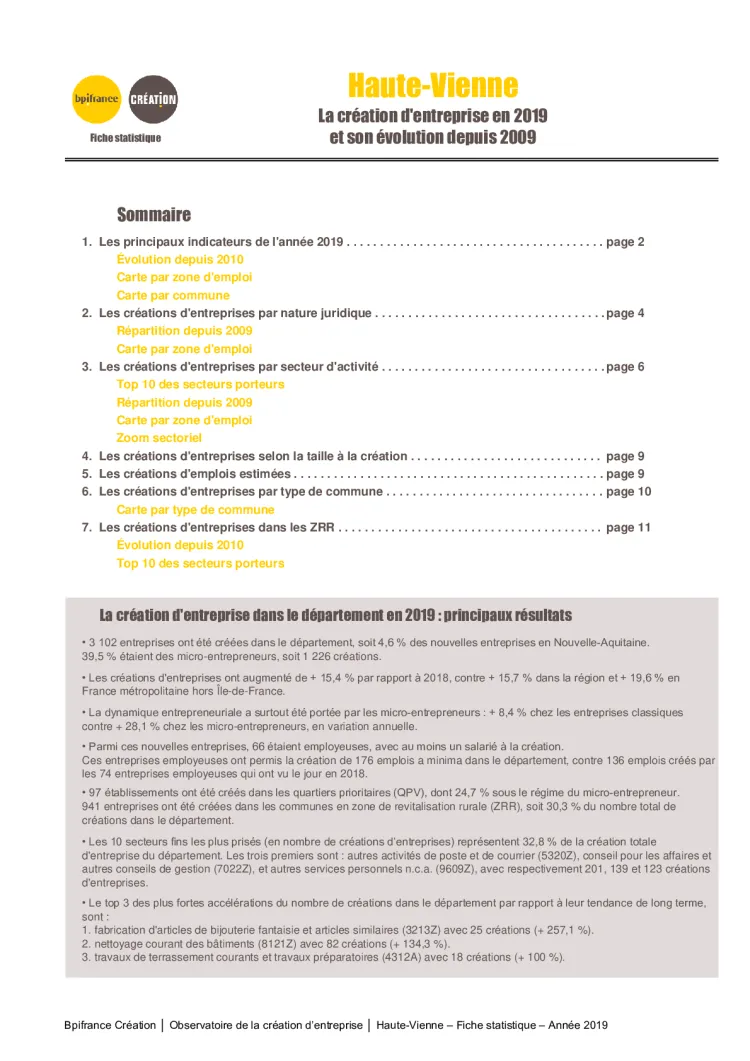 La création d'entreprise dans la Haute-Vienne en 2019
