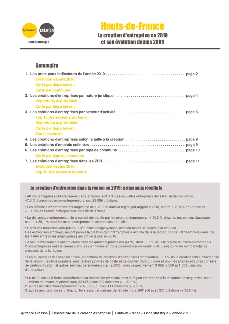 La création d'entreprise dans les Hauts-de-France en 2019