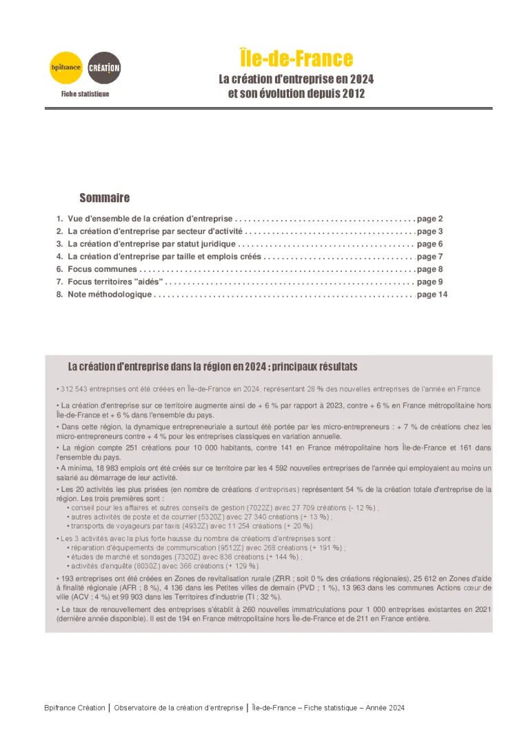 La création d'entreprise en Île-de-France en 2024