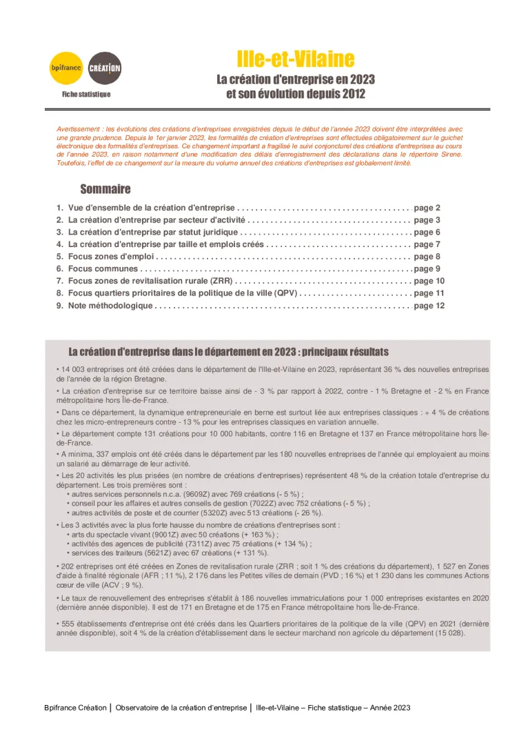 La création d'entreprise en Ille-et-Vilaine en 2023