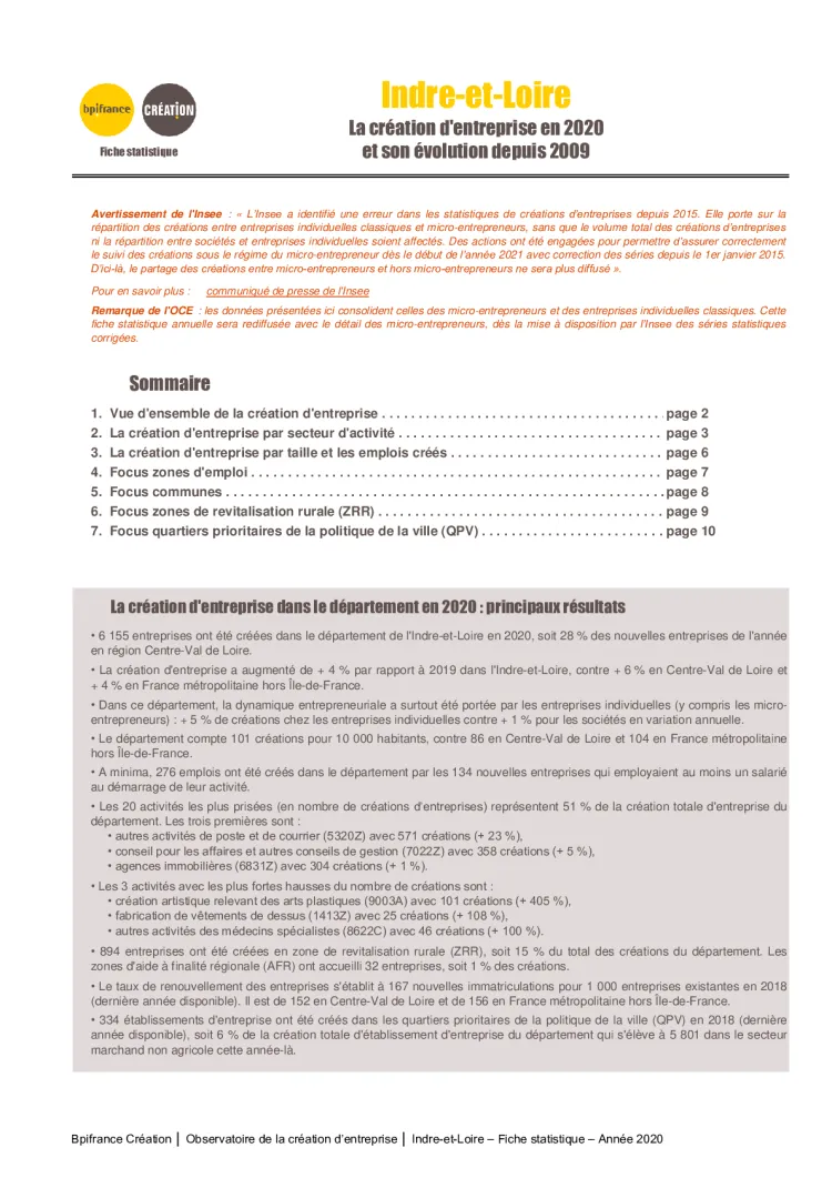 La création d'entreprise dans l'Indre-et-Loire en 2020