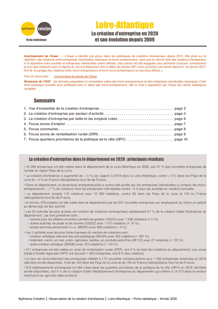 La création d'entreprise en Loire-Atlantique en 2020
