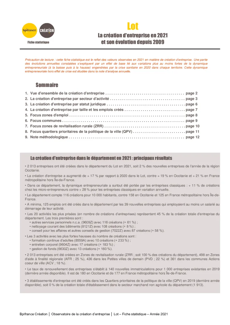 La création d'entreprise dans le Lot en 2021