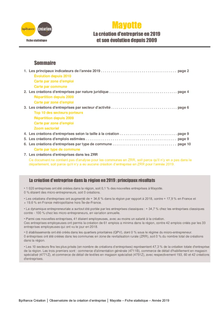 La création d'entreprise à Mayotte en 2019