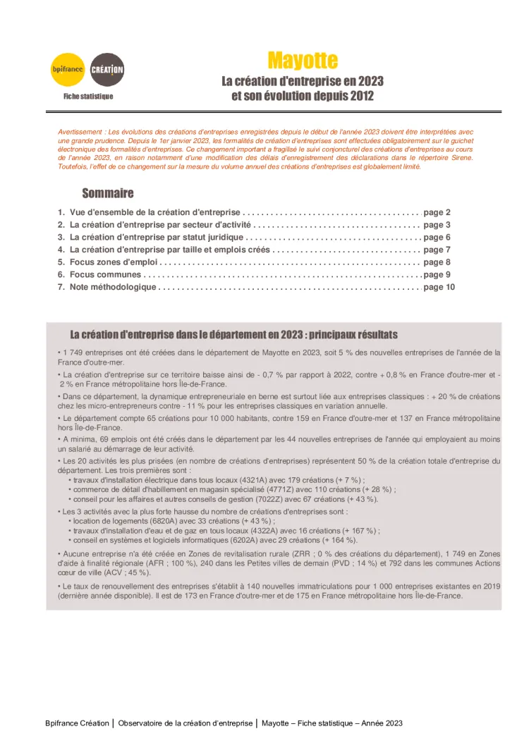 La création d'entreprise à Mayotte en 2023