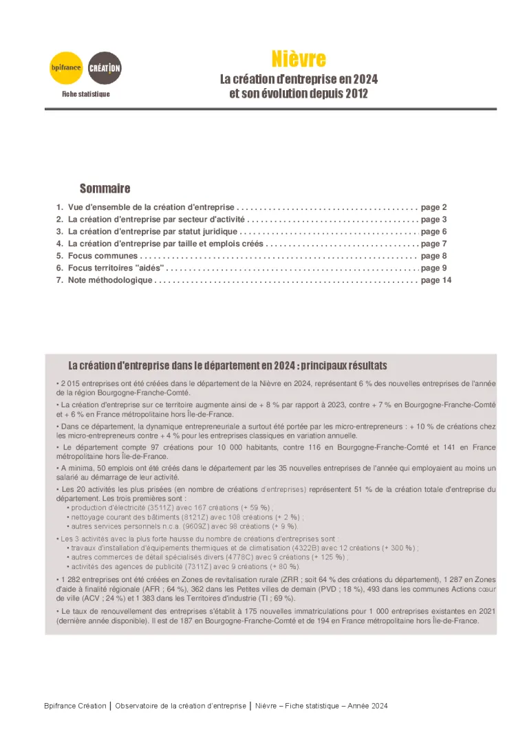 La création d'entreprise dans la Nièvre en 2024