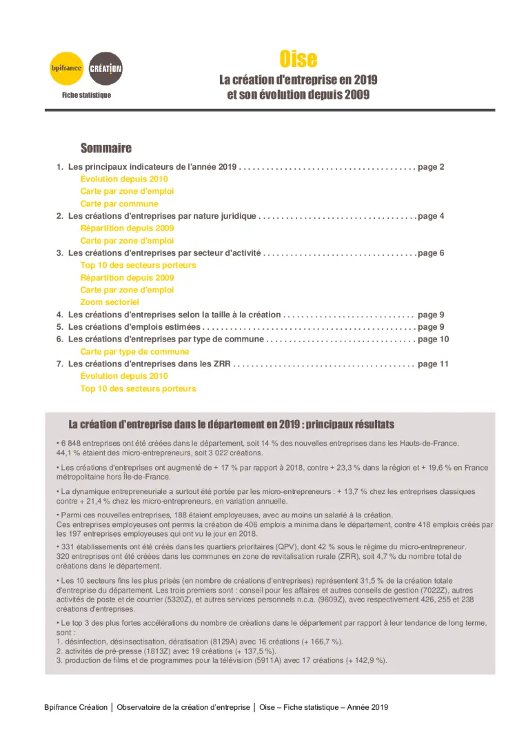 La création d'entreprise dans l'Oise en 2019