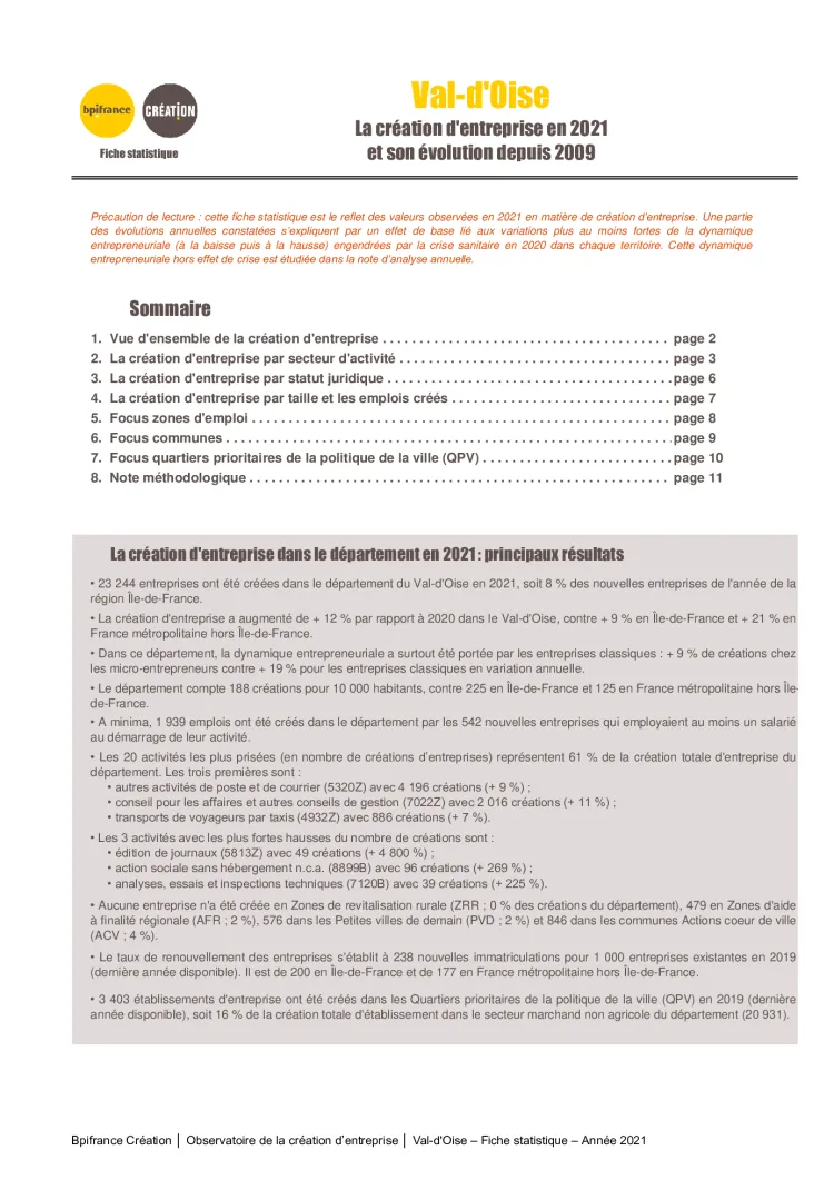 La création d'entreprise dans le Val-d'Oise en 2021