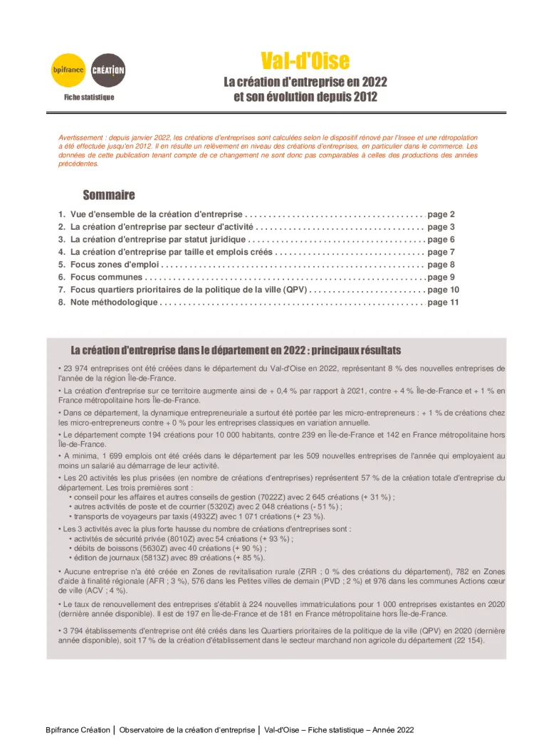 La création d'entreprise dans le Val-d'Oise en 2022