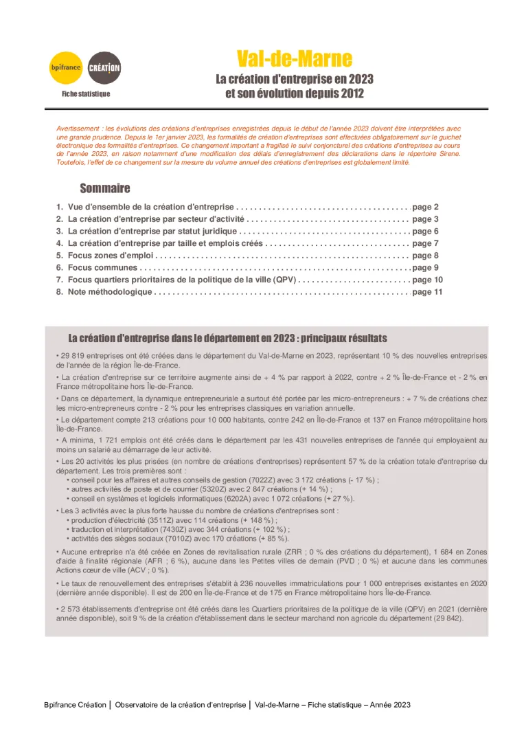 La création d'entreprise dans le Val-de-Marne en 2023