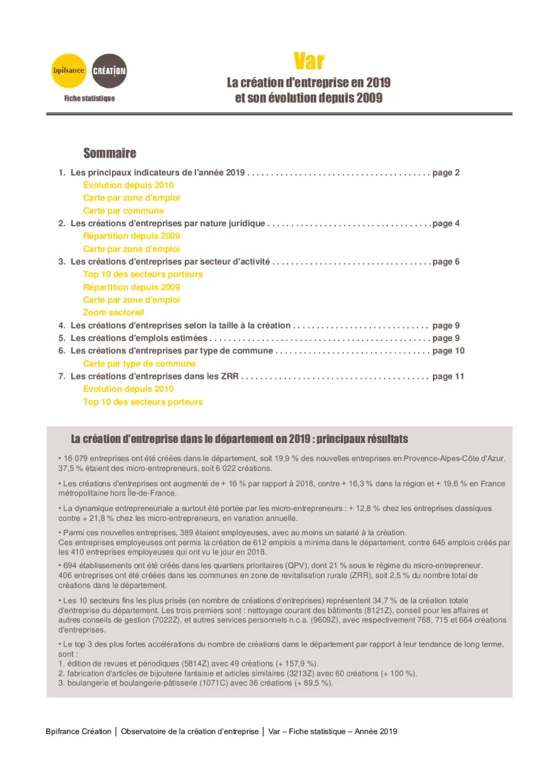 La création d'entreprise dans le Var en 2019