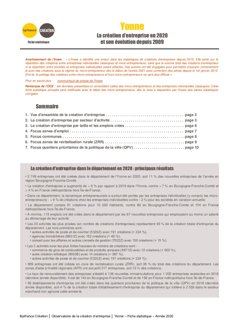 La création d'entreprise dans l'Yonne en 2020