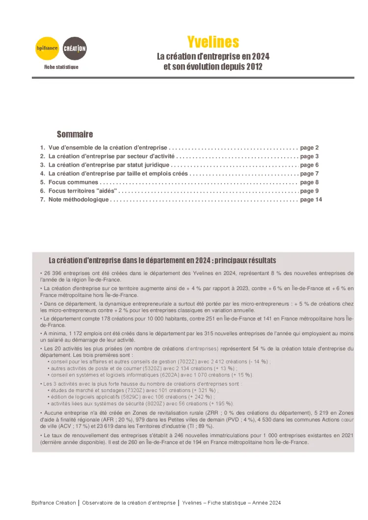 La création d'entreprise dans les Yvelines en 2024
