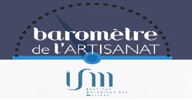 Baromètre de l'artisanat